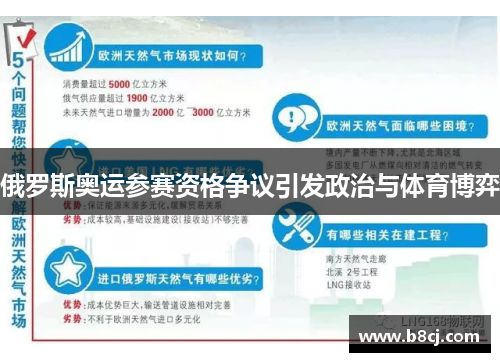 俄罗斯奥运参赛资格争议引发政治与体育博弈
