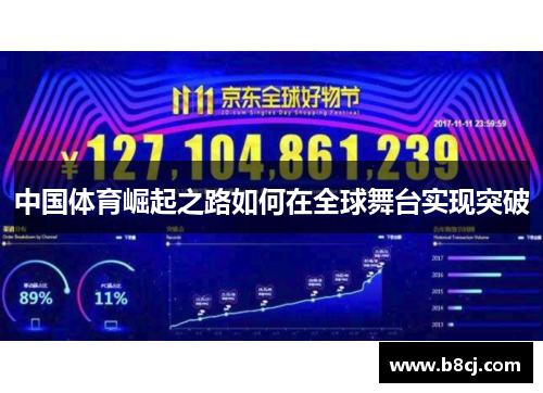 中国体育崛起之路如何在全球舞台实现突破